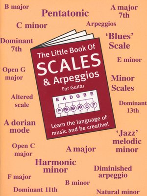 cover image of The Little Book of Scales And Arpeggios For Guitar